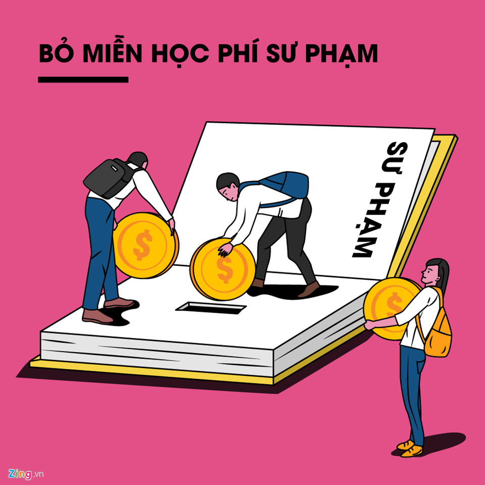 Những đề xuất cải cách giáo dục gây tranh cãi năm 2017